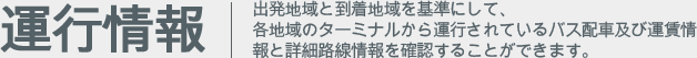 运行信息